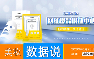 珀萊雅上半年營收13.8億+，營收利潤雙增長